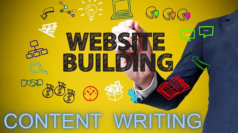 CONTENT WRITING LINKEDIN BLOG POST BANNER